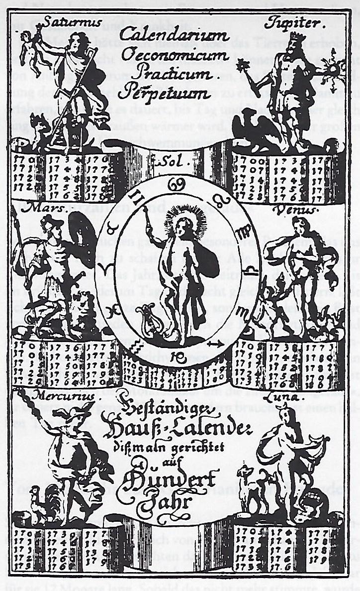 Hundertjähriger Kalender | ABC zur Volkskunde Österreichs | Kunst und